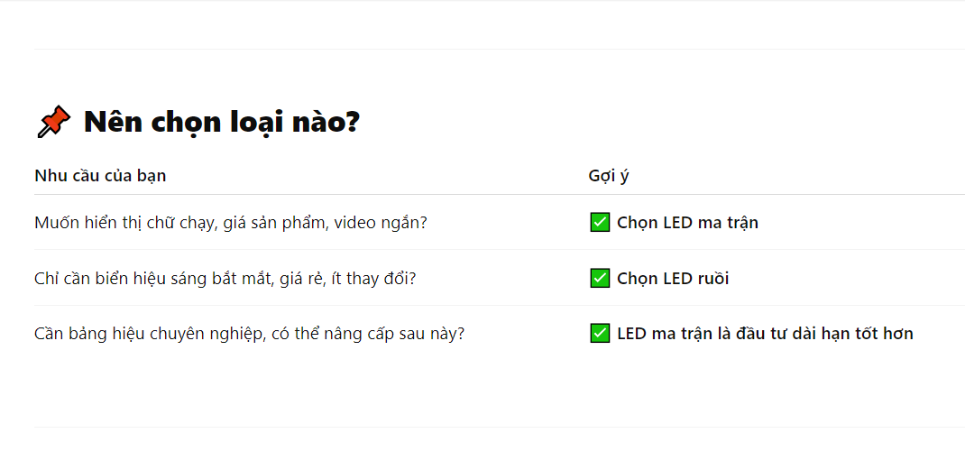 LED ma trận hay LED ruồi – Giải pháp hộp đèn hiệu quả cho từng nhu cầu