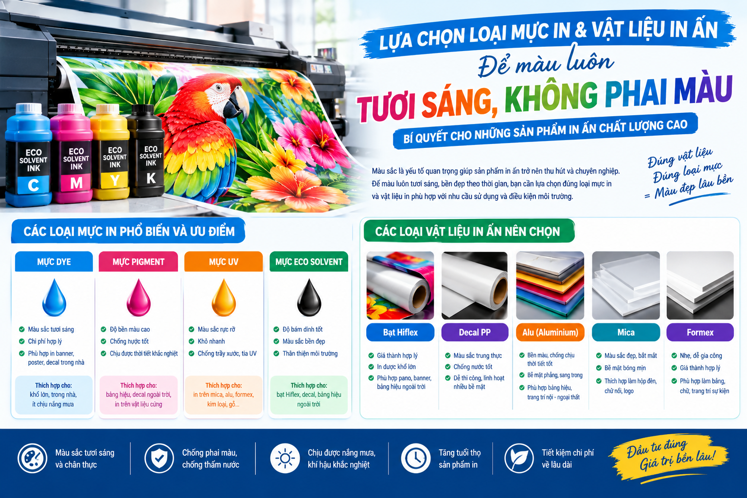 🔥 🔥 LỰA CHỌN MỰC IN VÀ VẬT LIỆU IN ẤN ĐỂ MÀU LUÔN TƯƠI SÁNG, KHÔNG PHAI MÀU